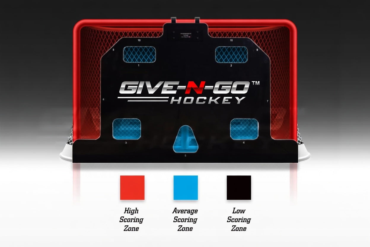 Professional Grade Combo Pack