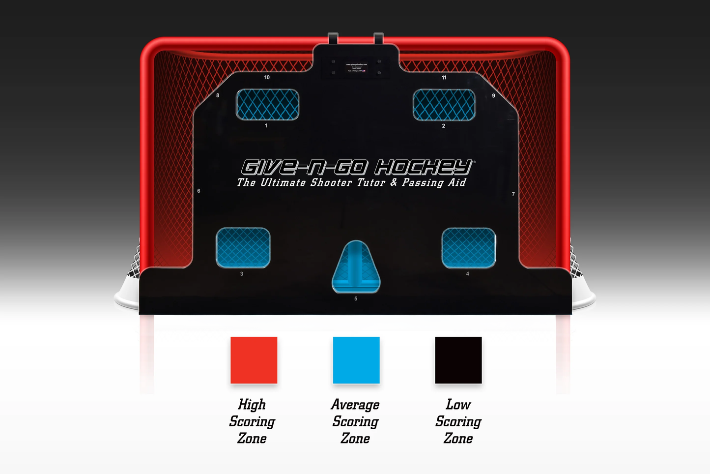 Professional Grade Shooter Tutor