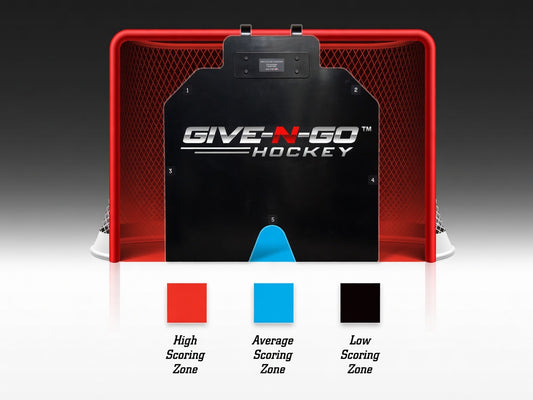 6U/8U ADM Shooter Tutor
