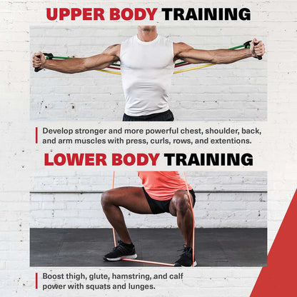 Strength Training Cable Kits