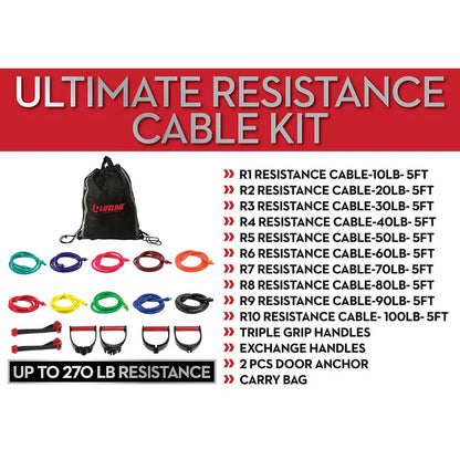 Strength Training Cable Kits