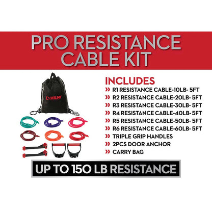 Strength Training Cable Kits